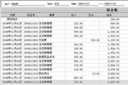网站进入蜘蛛池