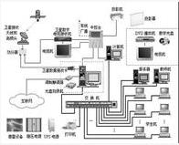 域名放在蜘蛛池有什么用处